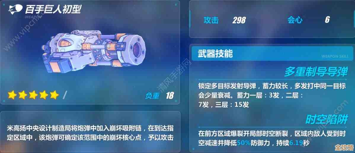 崩坏3里百手巨人终型到底怎么弄？获取路线和碎片点位分析